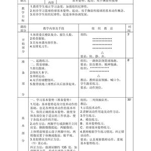 篮球训练基础流程教案模板